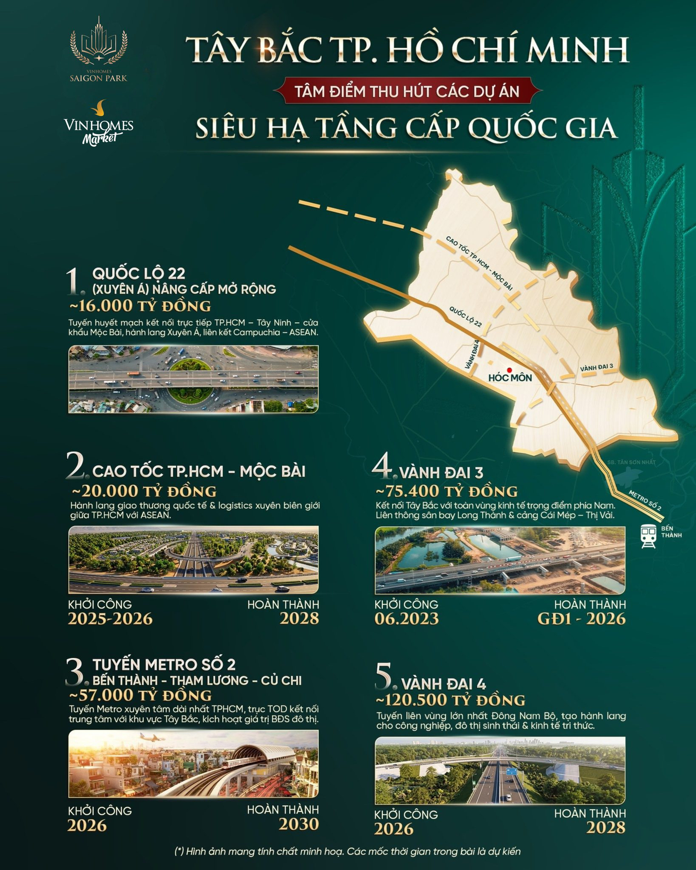Tay Bac HCM.jpg